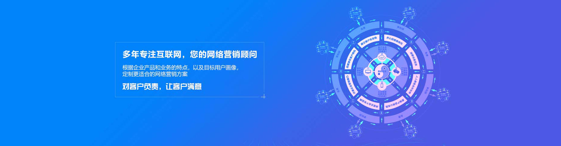 潮州竞价代运营